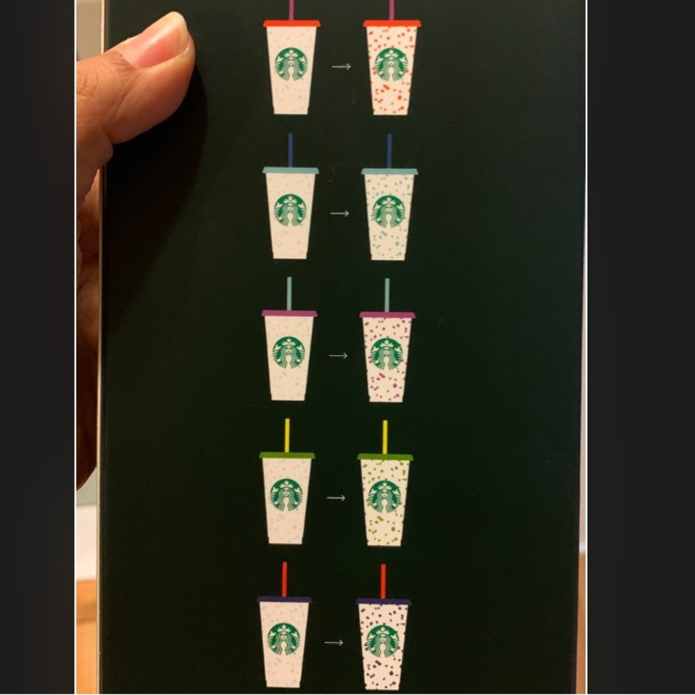 Starbucks LA Dodgers cold cup - Picture 6 of 12